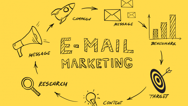Email Marketing By BulkResponse