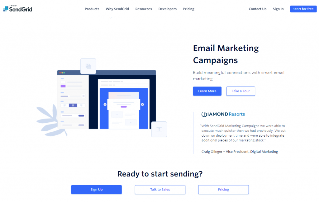 SendGrid email marketing service