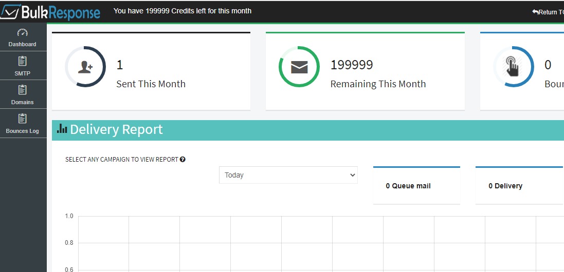 Bulkresponse Dashboard