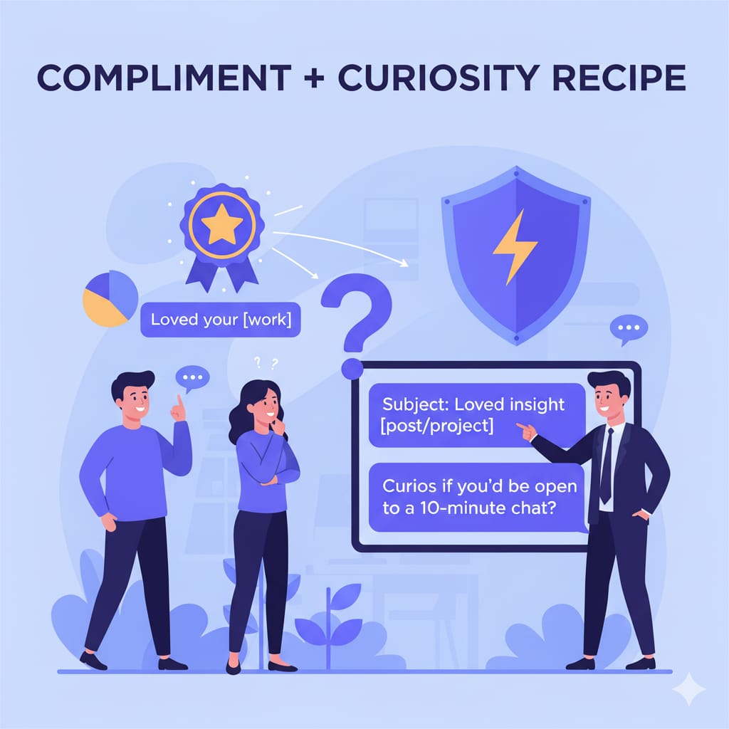 The Compliment + Curiosity Recipe
