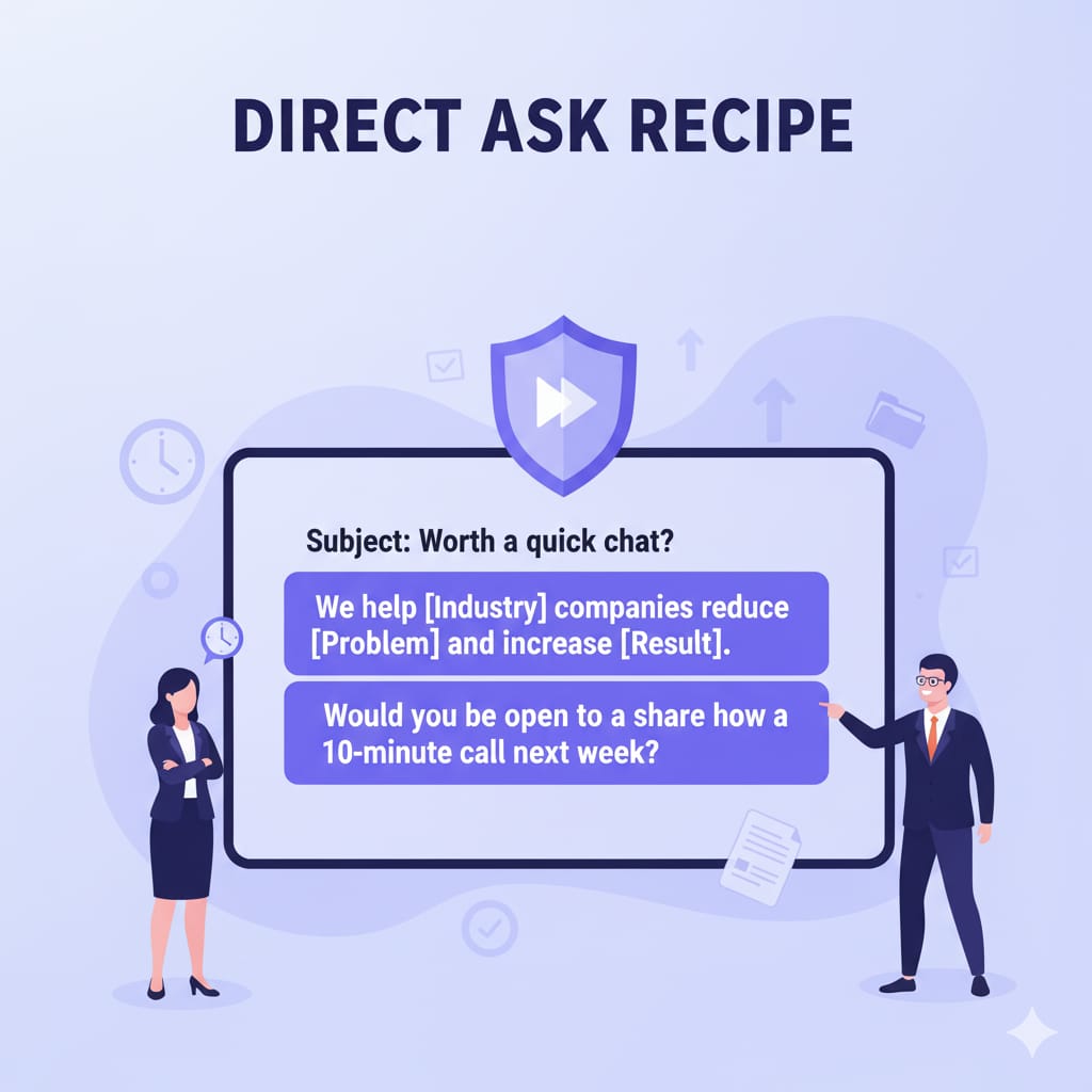 The Direct Ask Recipe
