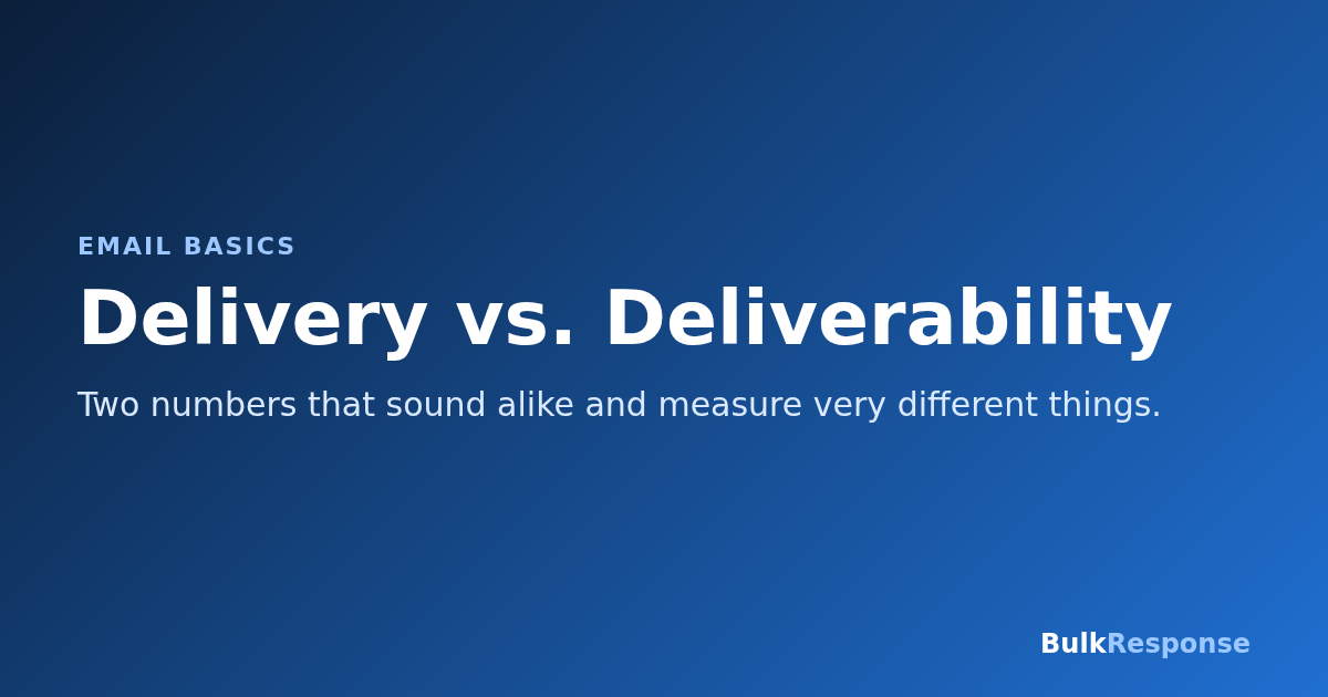 Email Delivery vs. Deliverability: What’s the Difference?